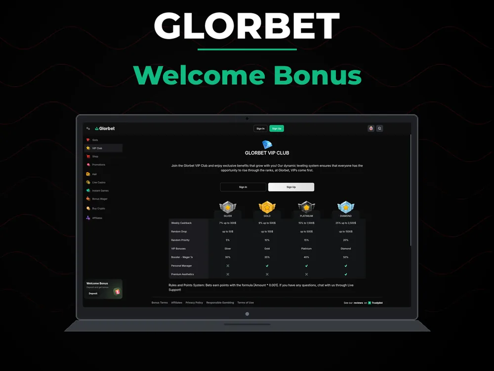 Glorbet - Welcome Bonus